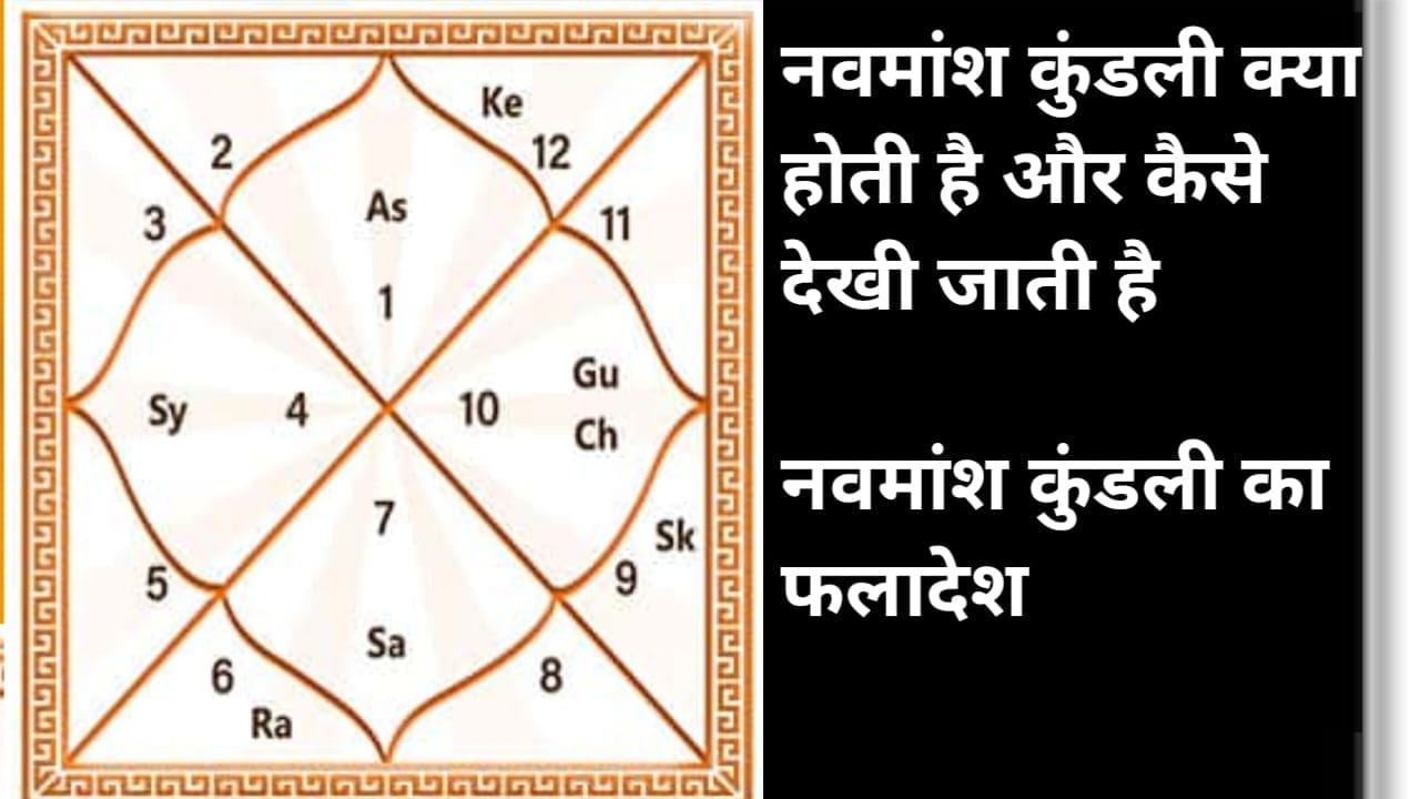 नवमांश कुंडली क्या होती है और कैसे देखी जाती है