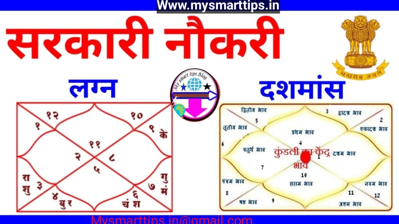 कुंडली में सरकारी नौकरी का योग कैसे देखें